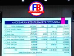 Pendidikan di Jawa Timur Memprihatinkan? Daftar Ulang di MAN 1 Sidoarjo Capai Rp 4 Juta per Siswa!